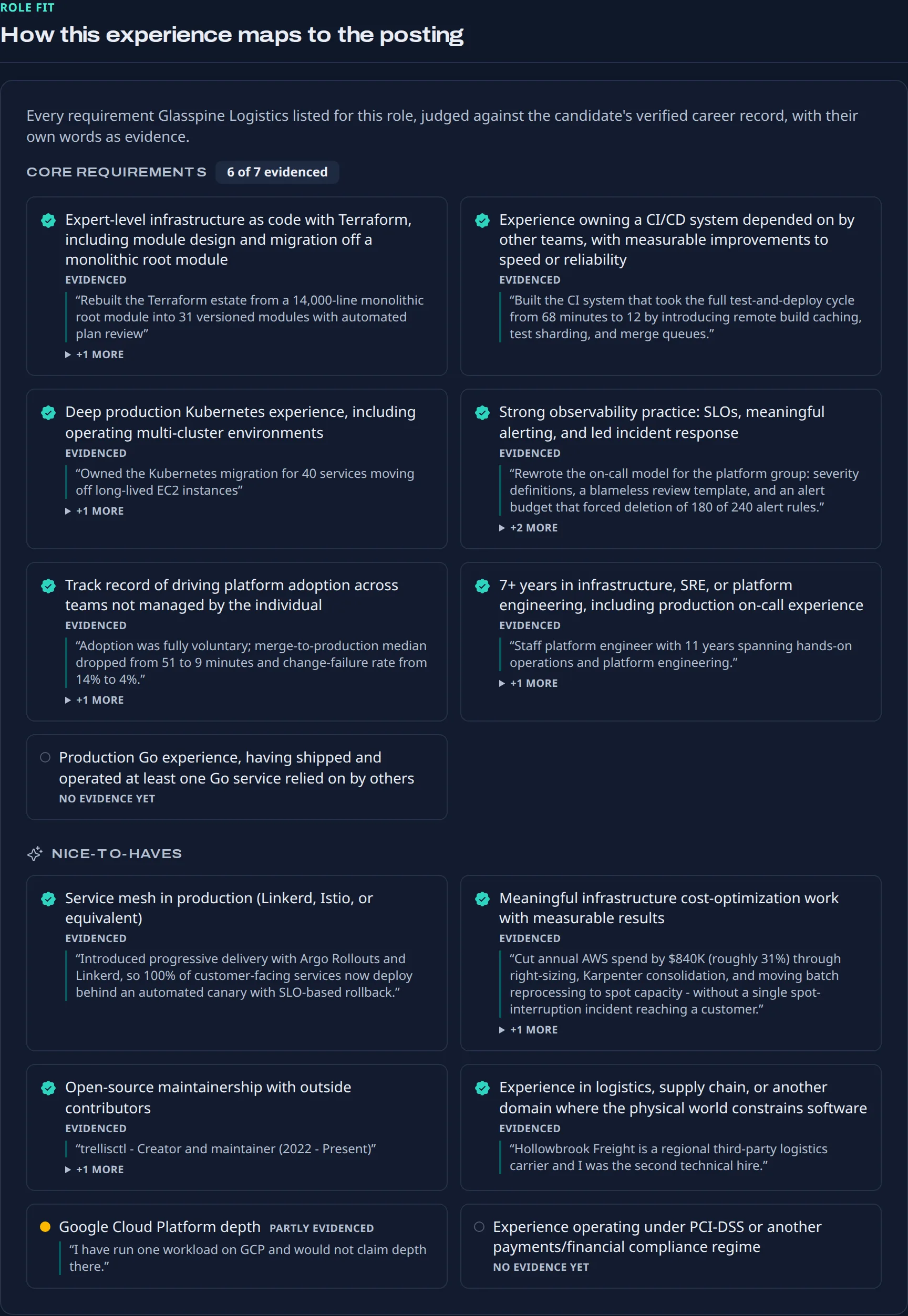 The role fit section of a share link: each requirement with a quote from the candidate's record