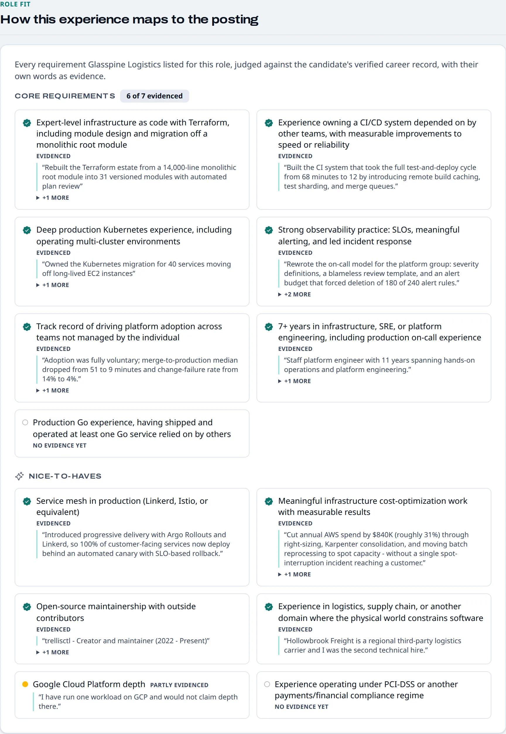 The role fit section of a share link: each requirement with a quote from the candidate's record